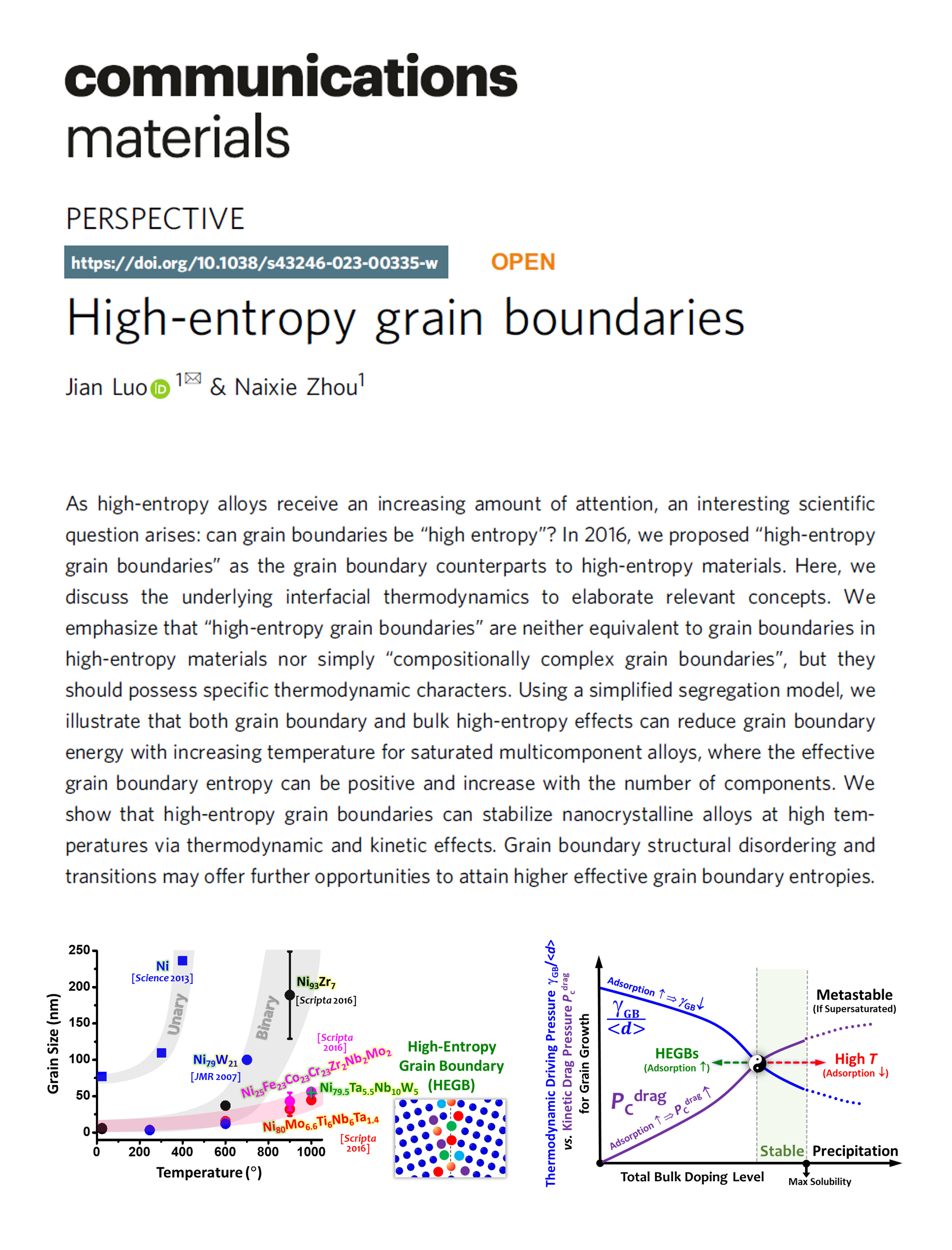 High-Entropy Grain Boundaries